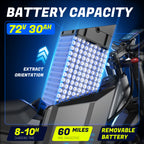 EKX GTS X22 Electric Dirt Bike